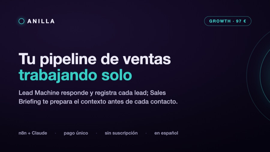 Anilla Ventas — Growth