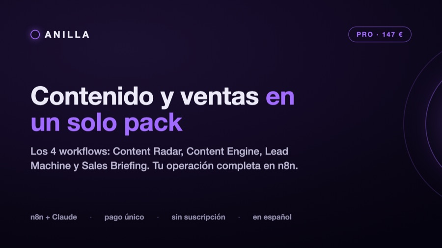 Anilla — Pro