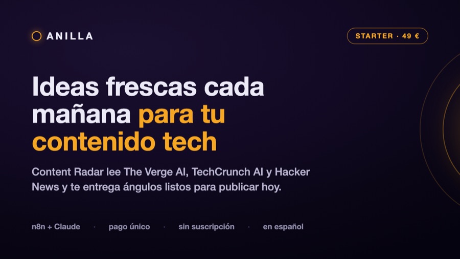 Anilla Marketing — Starter